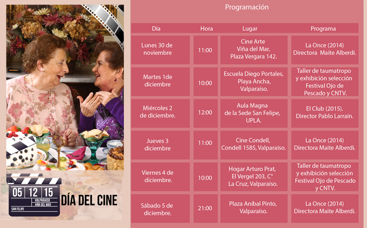 CNTV-Novasur participará en la celebración del Día del Cine en Valparaíso