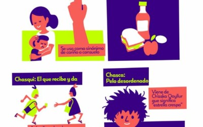 Infografía Palabras de origen Quechua