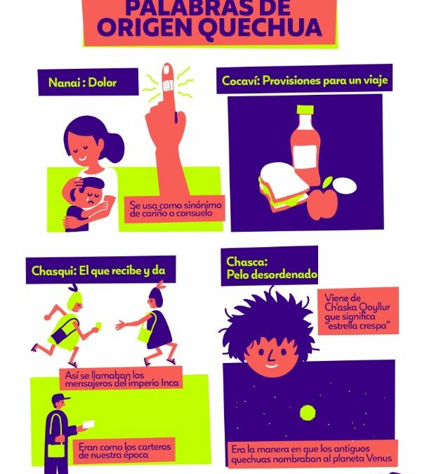 Infografía Palabras de origen Quechua